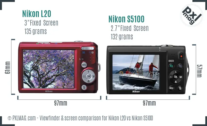 Nikon L20 vs Nikon S5100 Screen and Viewfinder comparison