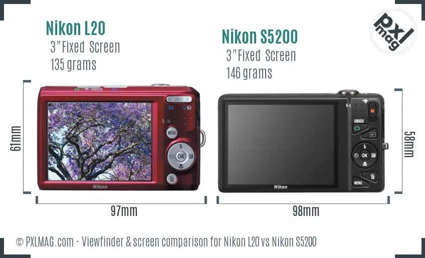 Nikon L20 vs Nikon S5200 Screen and Viewfinder comparison