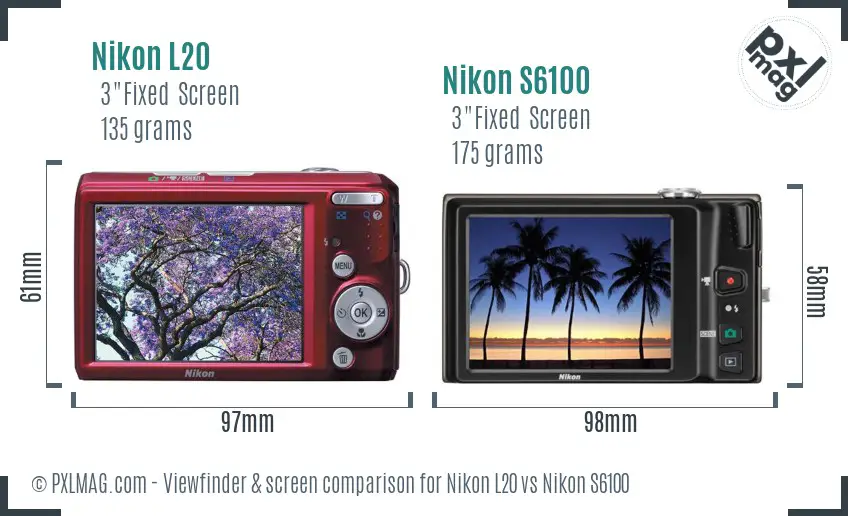 Nikon L20 vs Nikon S6100 Screen and Viewfinder comparison