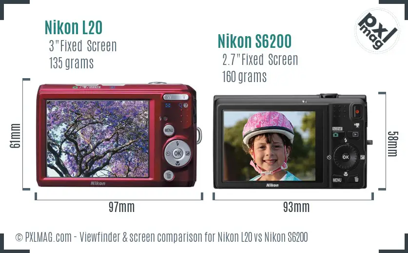 Nikon L20 vs Nikon S6200 Screen and Viewfinder comparison Nikon L20 vs Nikon S6200 Screen and Viewfinder comparison