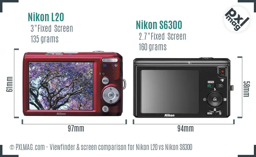 Nikon L20 vs Nikon S6300 Screen and Viewfinder comparison