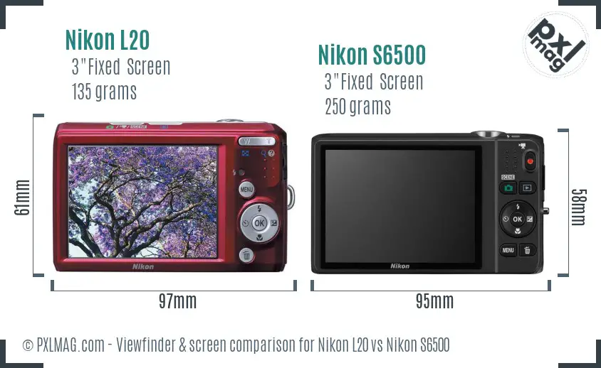 Nikon L20 vs Nikon S6500 Screen and Viewfinder comparison Nikon L20 vs Nikon S6500 Screen and Viewfinder comparison