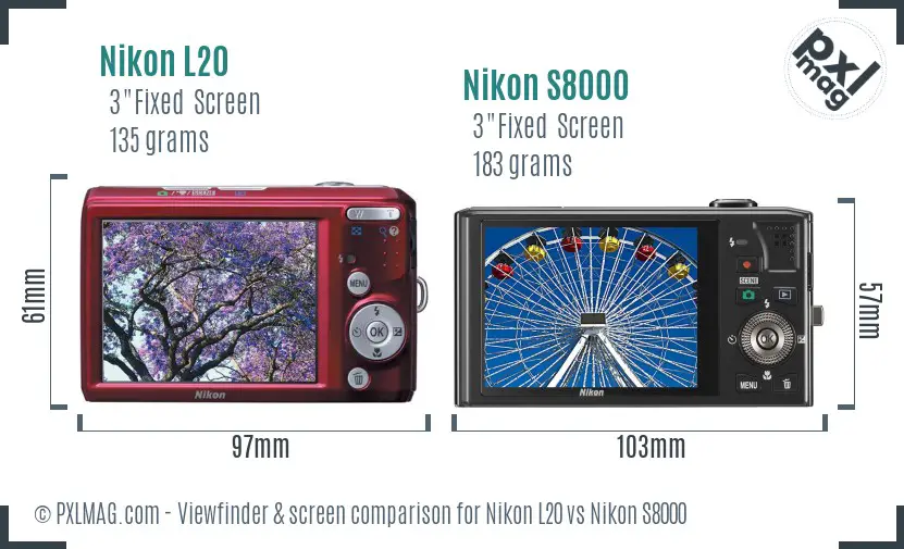 Nikon L20 vs Nikon S8000 Screen and Viewfinder comparison