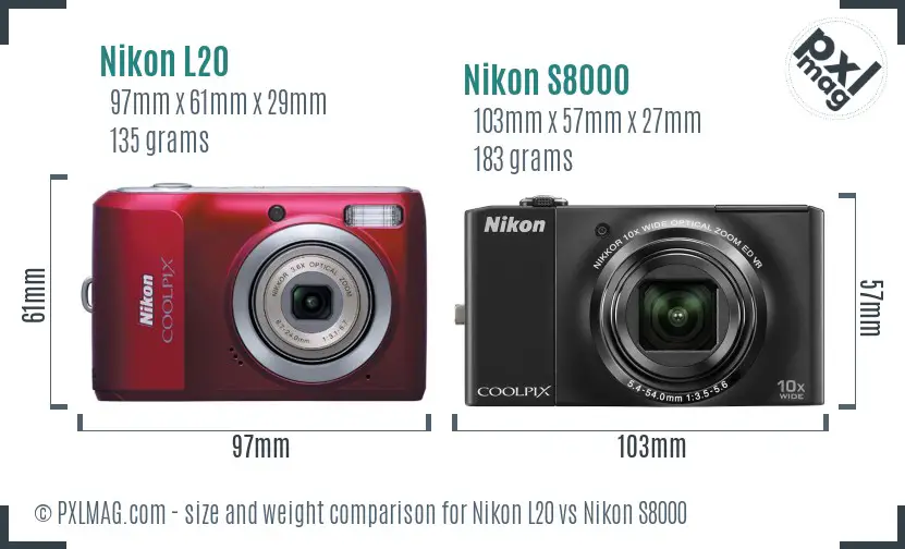 Nikon L20 vs Nikon S8000 size comparison