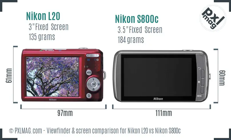 Nikon L20 vs Nikon S800c Screen and Viewfinder comparison