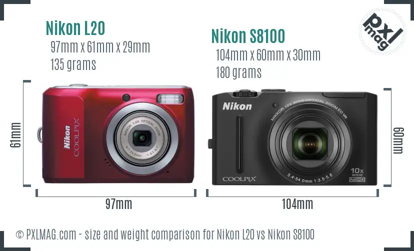 Nikon L20 vs Nikon S8100 size comparison Nikon L20 vs Nikon S8100 size comparison