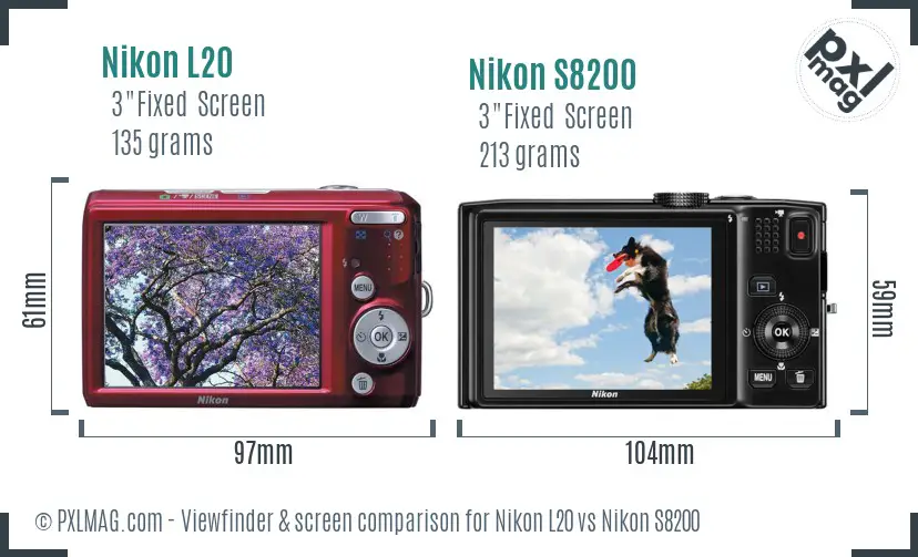 Nikon L20 vs Nikon S8200 Screen and Viewfinder comparison