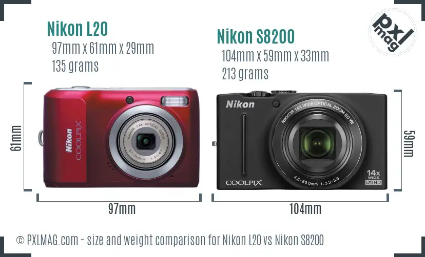 Nikon L20 vs Nikon S8200 size comparison
