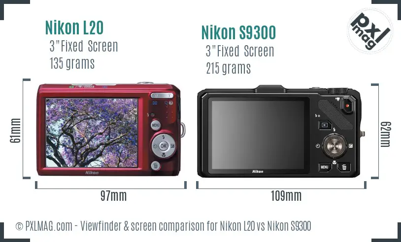 Nikon L20 vs Nikon S9300 Screen and Viewfinder comparison