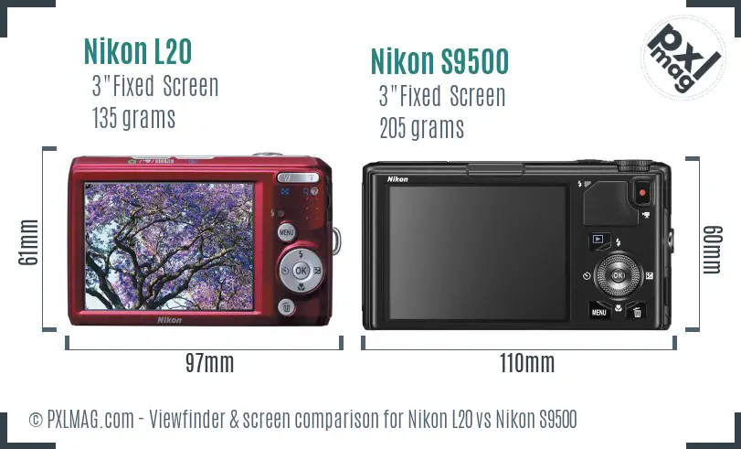 Nikon L20 vs Nikon S9500 Screen and Viewfinder comparison