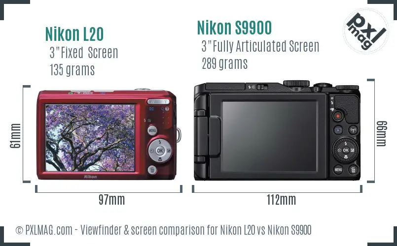 Nikon L20 vs Nikon S9900 Screen and Viewfinder comparison