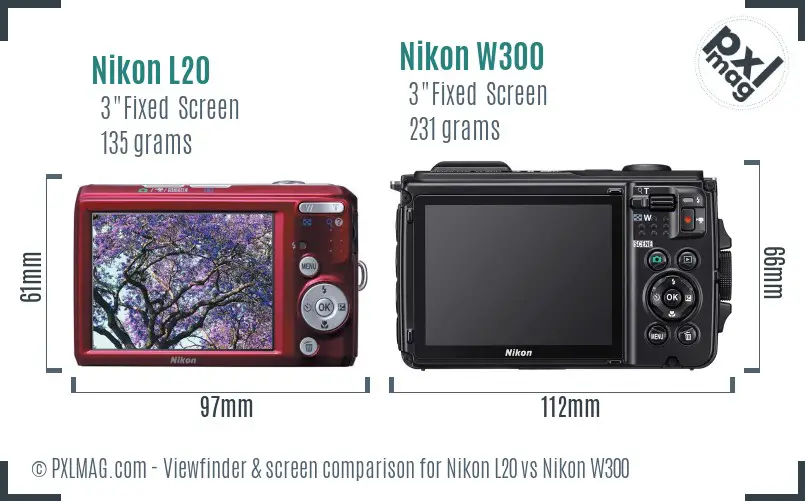 Nikon L20 vs Nikon W300 Screen and Viewfinder comparison