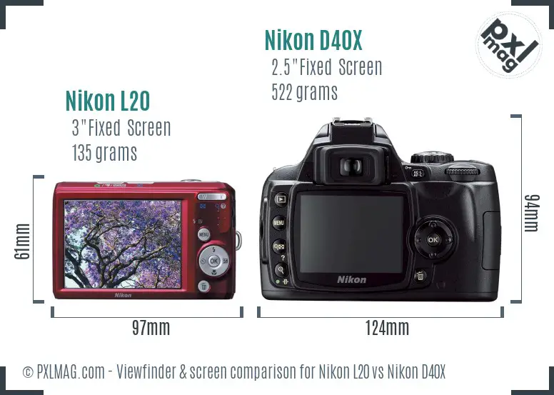 Nikon L20 vs Nikon D40X Screen and Viewfinder comparison