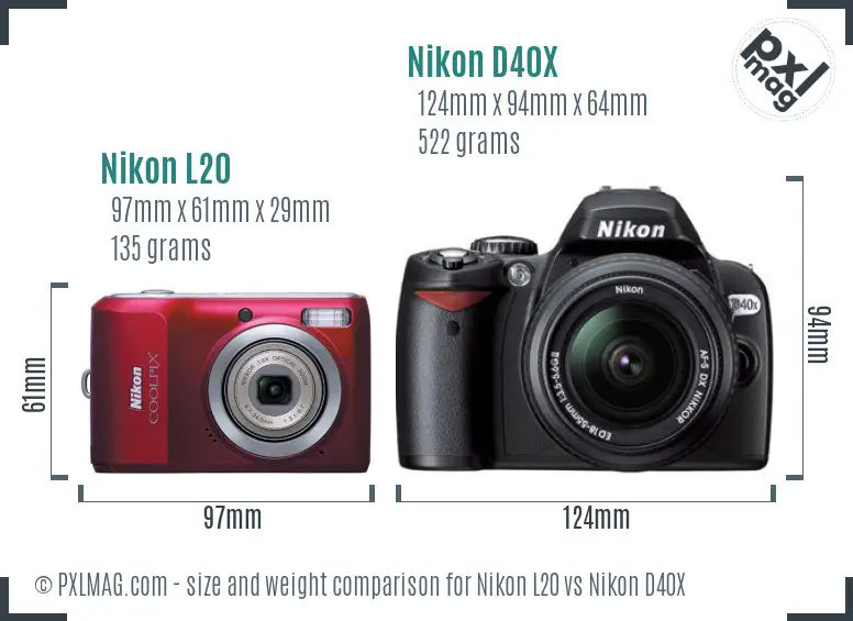 Nikon L20 vs Nikon D40X size comparison