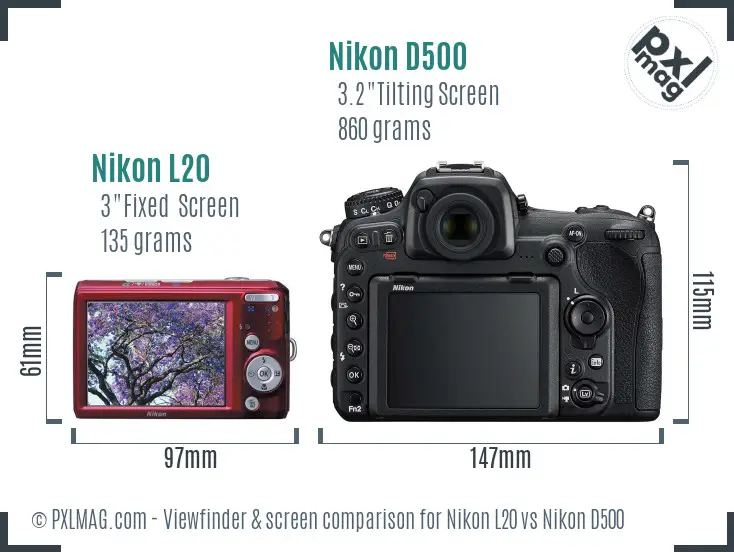 Nikon L20 vs Nikon D500 Screen and Viewfinder comparison