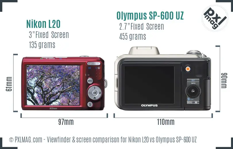 Nikon L20 vs Olympus SP-600 UZ Screen and Viewfinder comparison