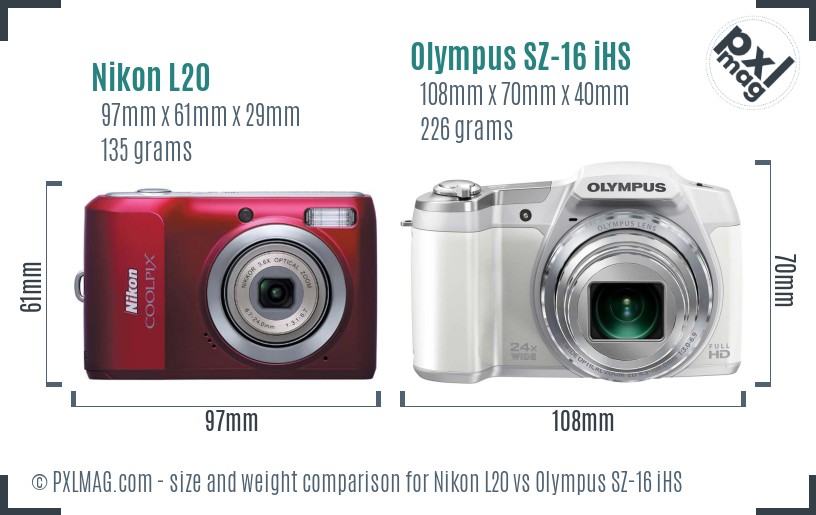 Nikon L20 vs Olympus SZ-16 iHS size comparison