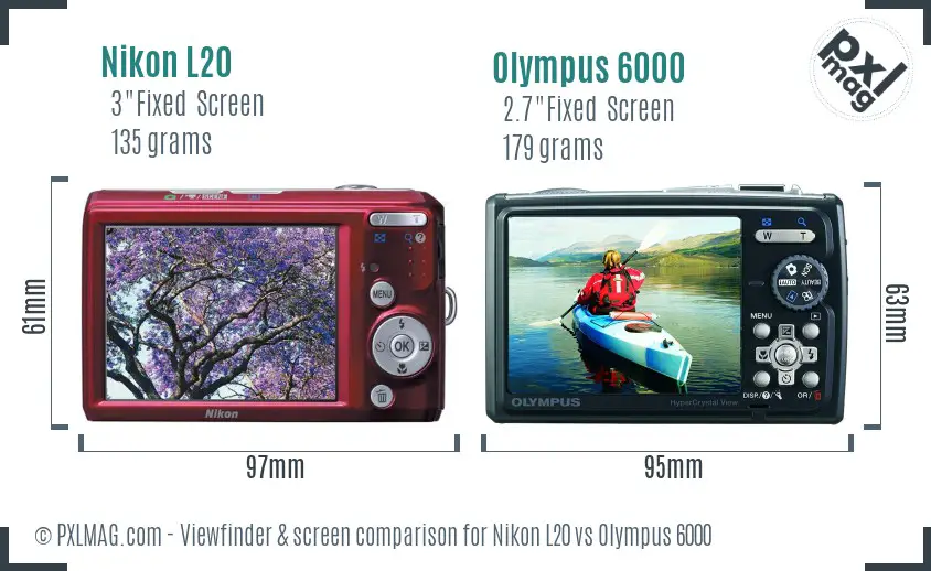 Nikon L20 vs Olympus 6000 Screen and Viewfinder comparison