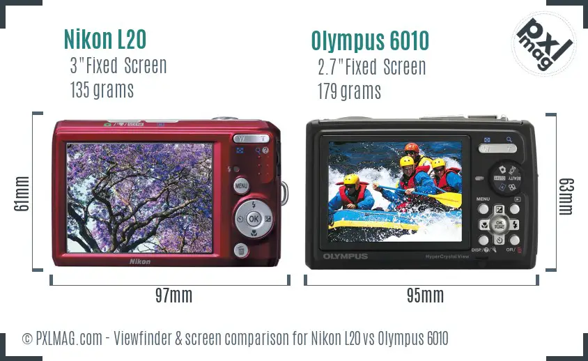 Nikon L20 vs Olympus 6010 Screen and Viewfinder comparison