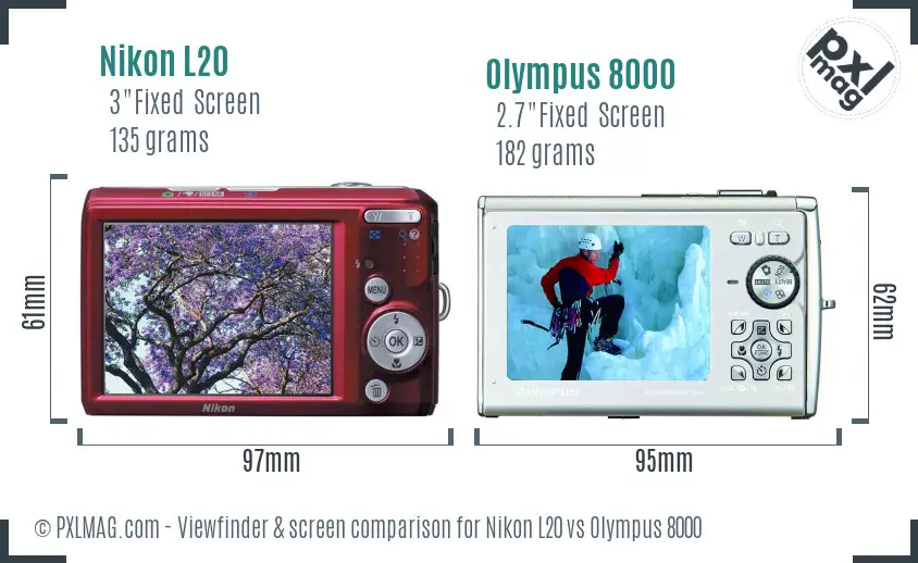 Nikon L20 vs Olympus 8000 Screen and Viewfinder comparison