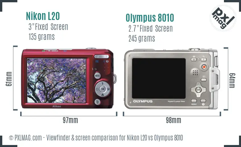 Nikon L20 vs Olympus 8010 Screen and Viewfinder comparison