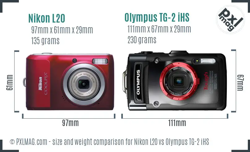 Nikon L20 vs Olympus TG-2 iHS size comparison