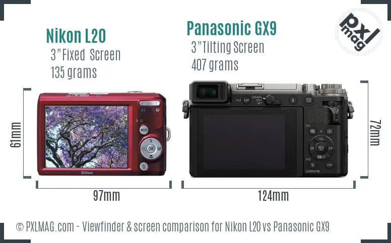 Nikon L20 vs Panasonic GX9 Screen and Viewfinder comparison