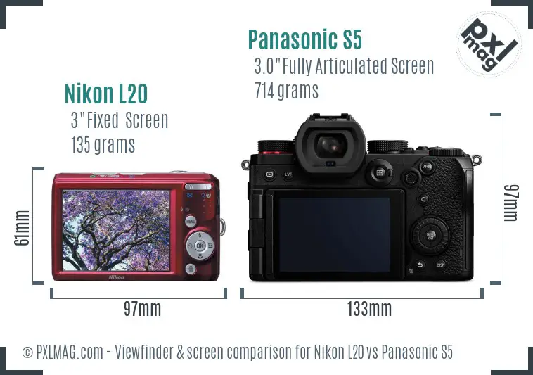 Nikon L20 vs Panasonic S5 Screen and Viewfinder comparison Nikon L20 vs Panasonic S5 Screen and Viewfinder comparison