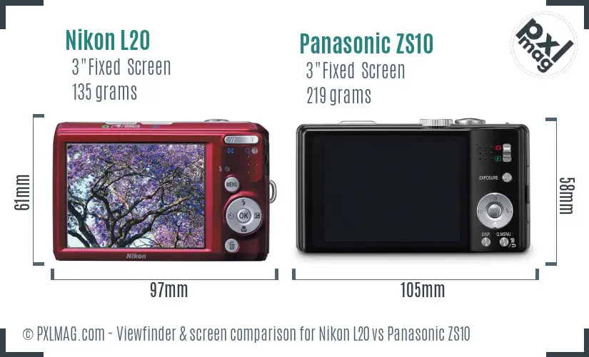 Nikon L20 vs Panasonic ZS10 Screen and Viewfinder comparison