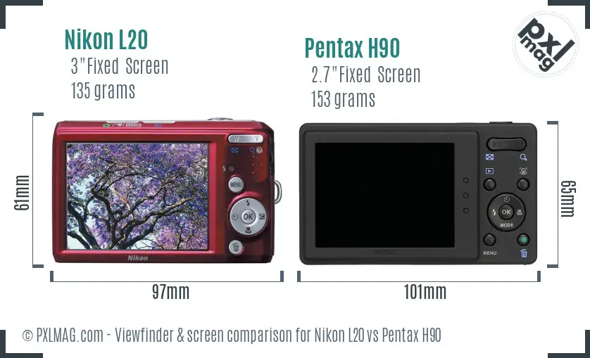 Nikon L20 vs Pentax H90 Screen and Viewfinder comparison