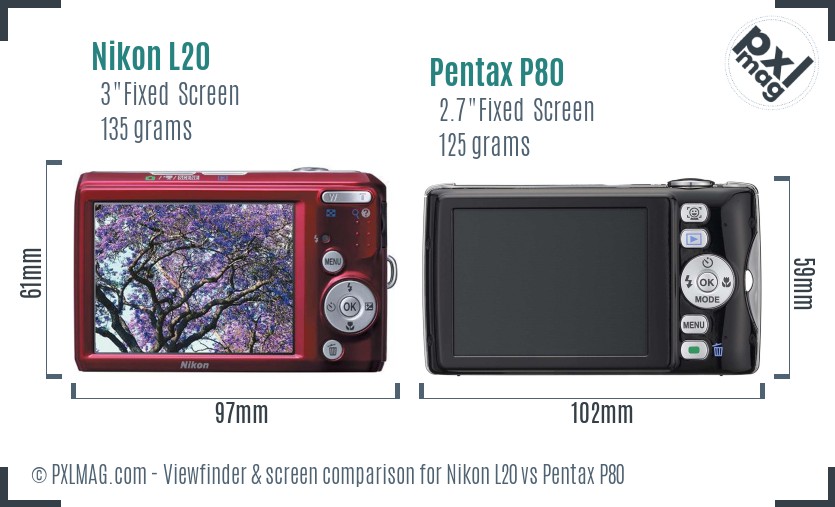 Nikon L20 vs Pentax P80 Screen and Viewfinder comparison