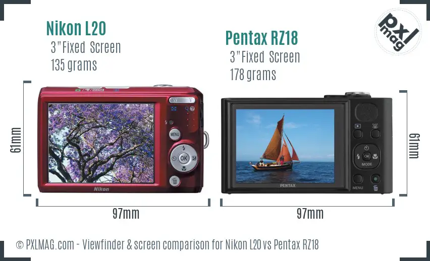 Nikon L20 vs Pentax RZ18 Screen and Viewfinder comparison