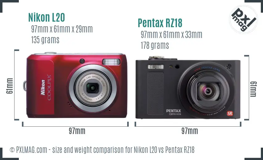 Nikon L20 vs Pentax RZ18 size comparison