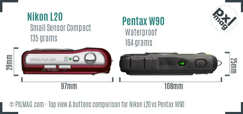 Top view design and control layout comparison