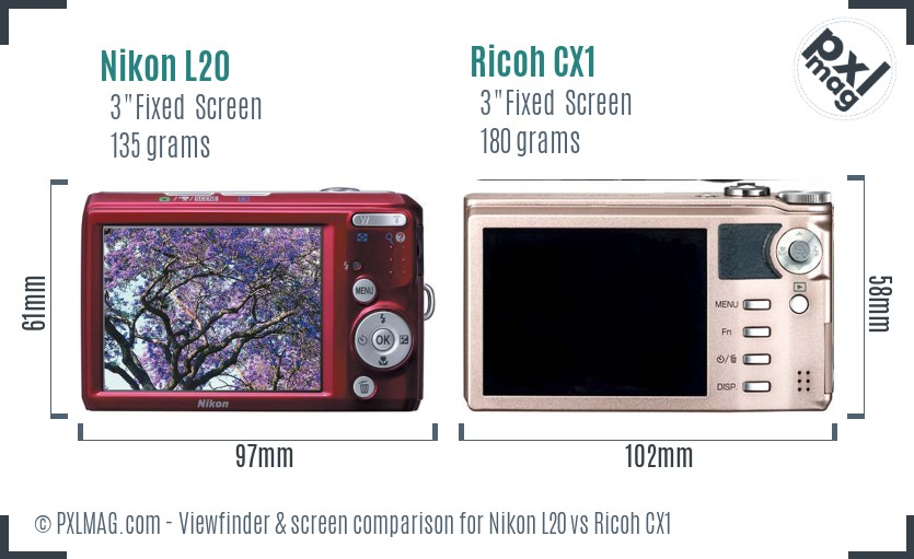 Nikon L20 vs Ricoh CX1 Screen and Viewfinder comparison