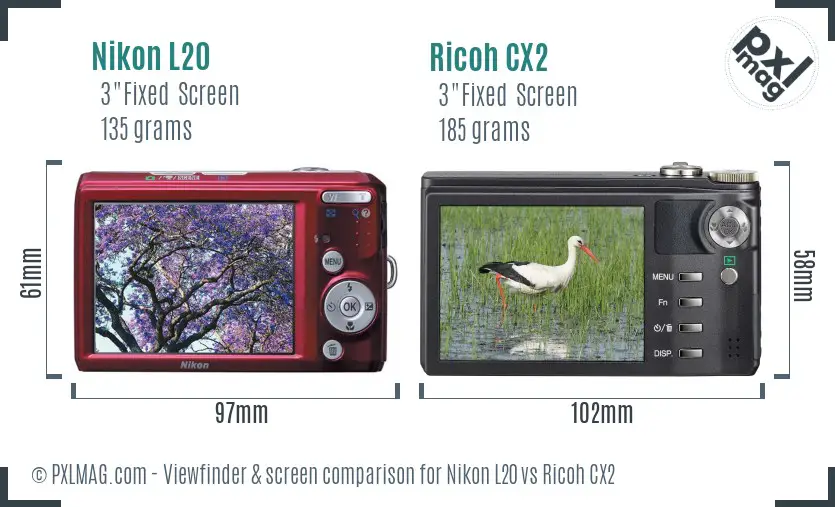 Nikon L20 vs Ricoh CX2 Screen and Viewfinder comparison