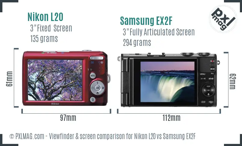 Nikon L20 vs Samsung EX2F Screen and Viewfinder comparison
