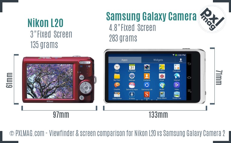 Nikon L20 vs Samsung Galaxy Camera 2 Screen and Viewfinder comparison