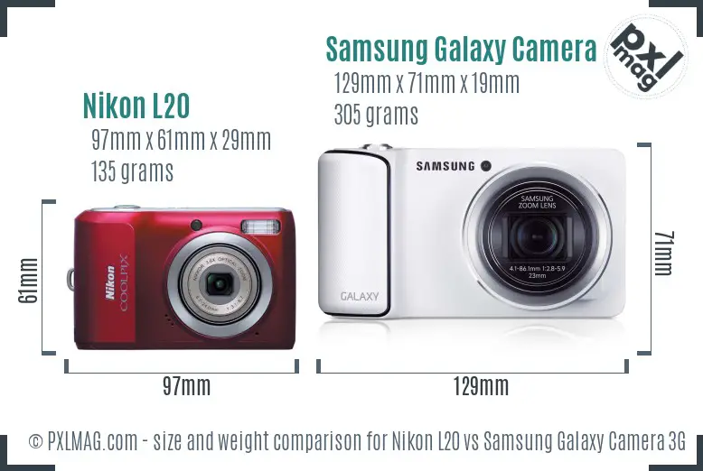 Nikon L20 vs Samsung Galaxy Camera 3G size comparison