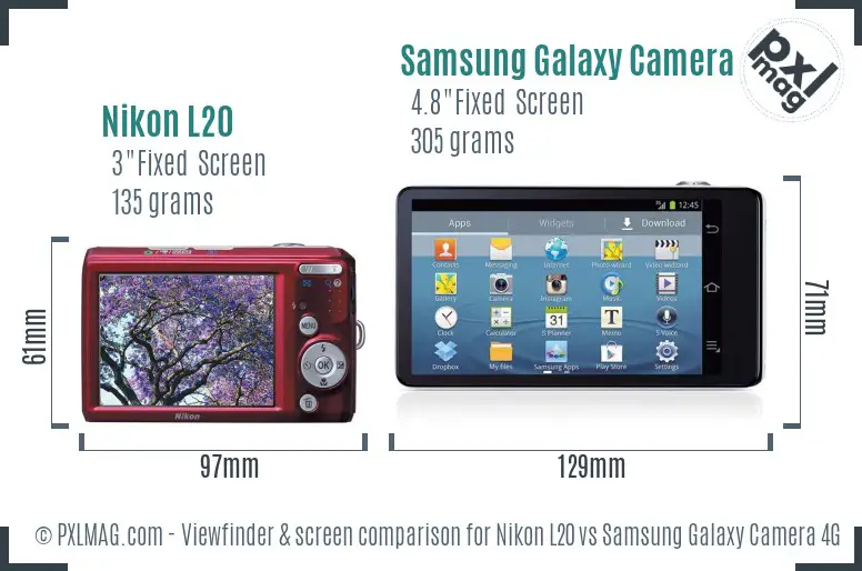 Nikon L20 vs Samsung Galaxy Camera 4G Screen and Viewfinder comparison Nikon L20 vs Samsung Galaxy Camera 4G Screen and Viewfinder comparison