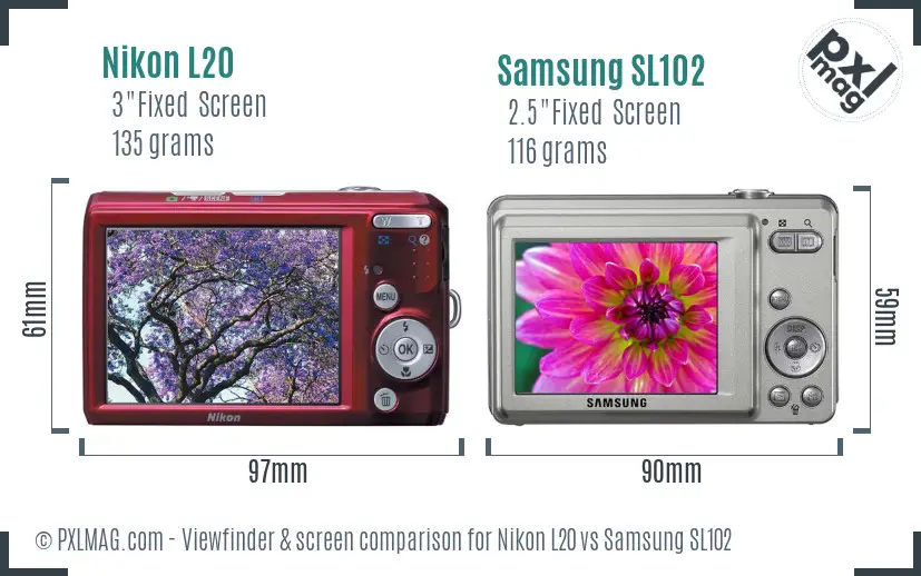 Nikon L20 vs Samsung SL102 Screen and Viewfinder comparison