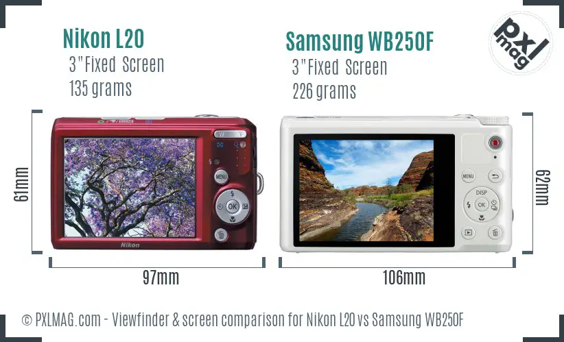 Nikon L20 vs Samsung WB250F Screen and Viewfinder comparison