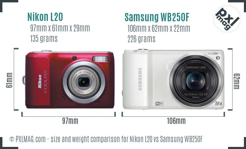 Nikon L20 vs Samsung WB250F size comparison