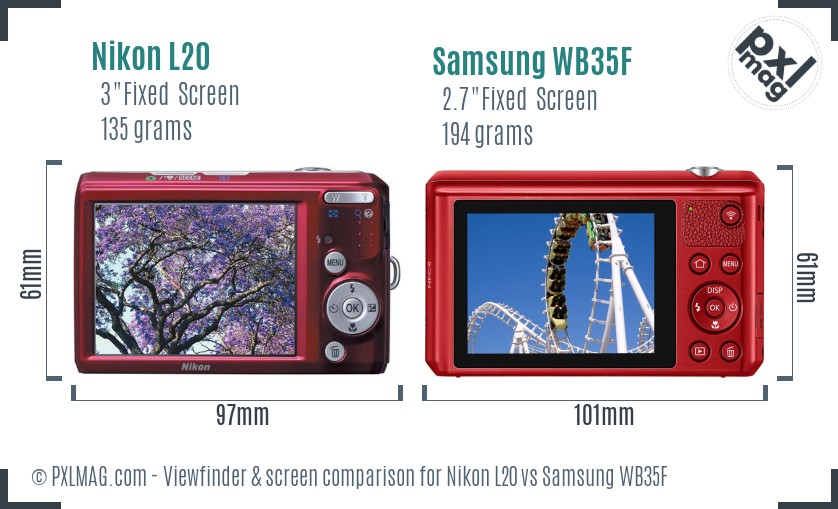 Nikon L20 vs Samsung WB35F Screen and Viewfinder comparison
