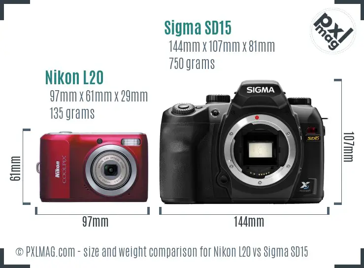 Nikon L20 vs Sigma SD15 size comparison