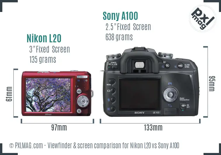 Nikon L20 vs Sony A100 Screen and Viewfinder comparison