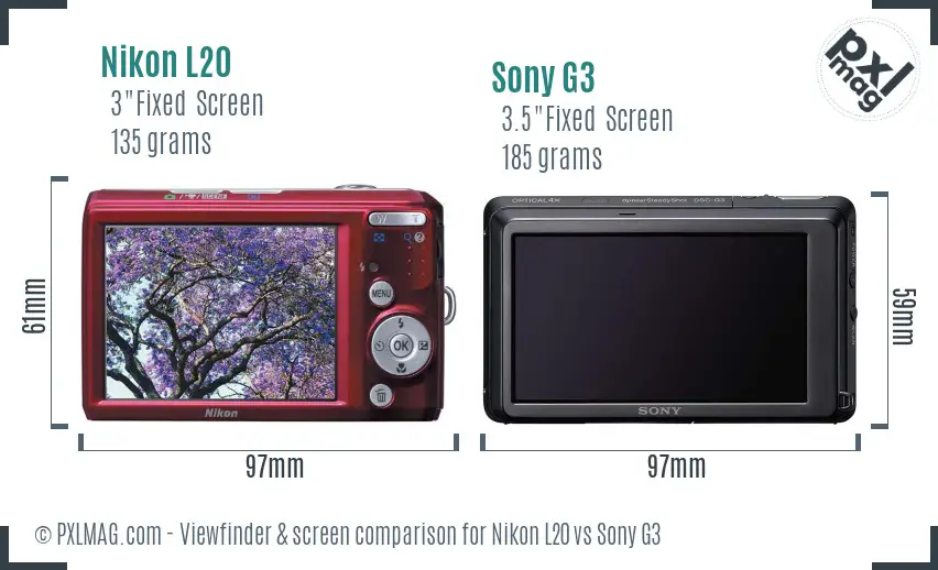 Nikon L20 vs Sony G3 Screen and Viewfinder comparison