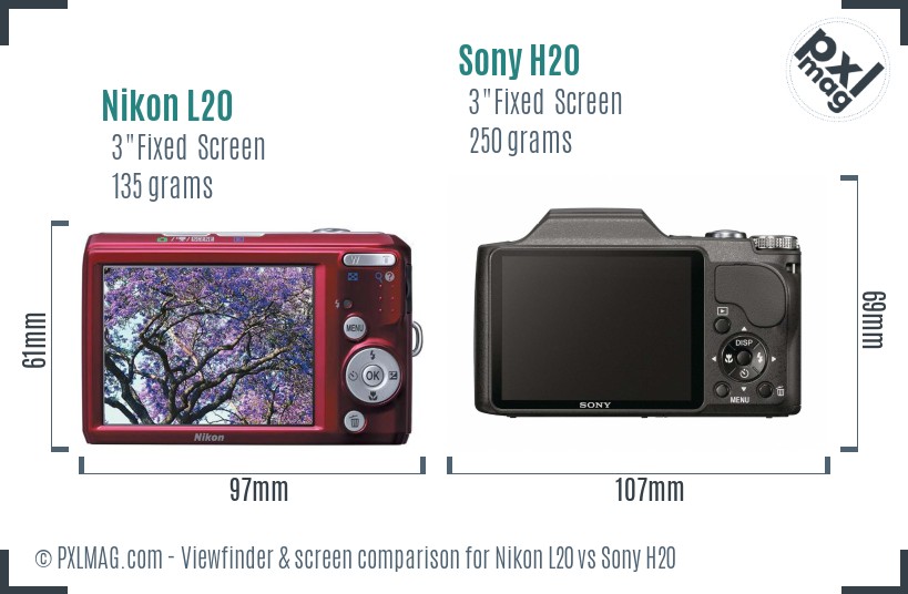 Nikon L20 vs Sony H20 Screen and Viewfinder comparison