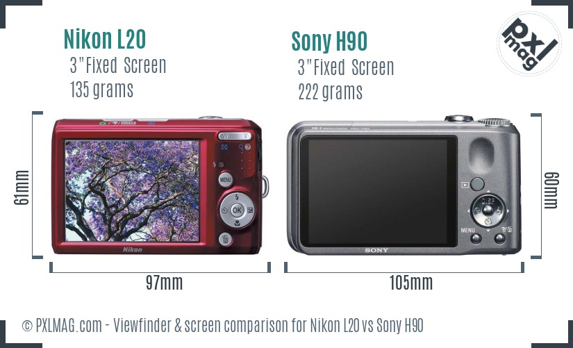 Nikon L20 vs Sony H90 Screen and Viewfinder comparison