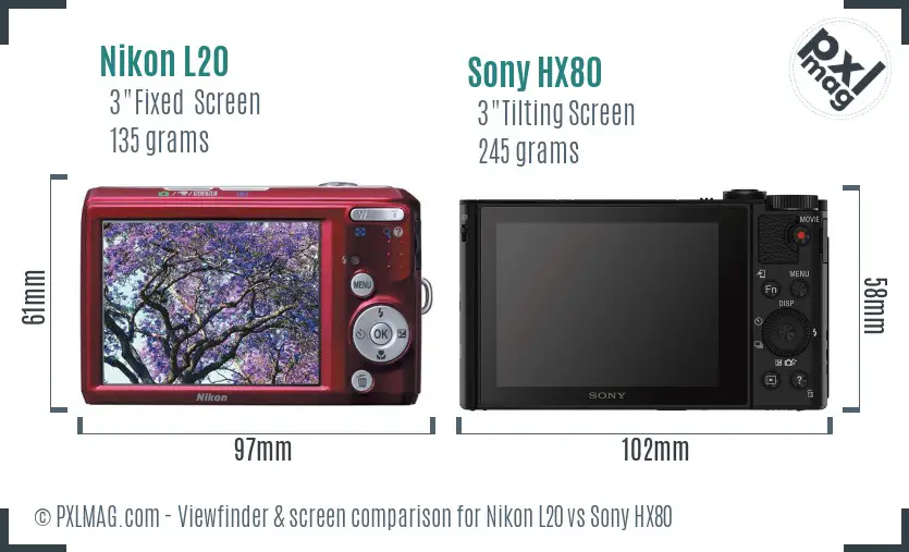 Nikon L20 vs Sony HX80 Screen and Viewfinder comparison
